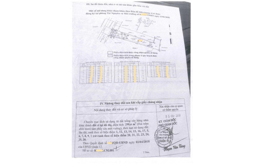 Bán nhà xưởng MT Võ Thị Thừa Phường An Phú Đông Q. 12, ngang 17m, giá chỉ 3x tỷ